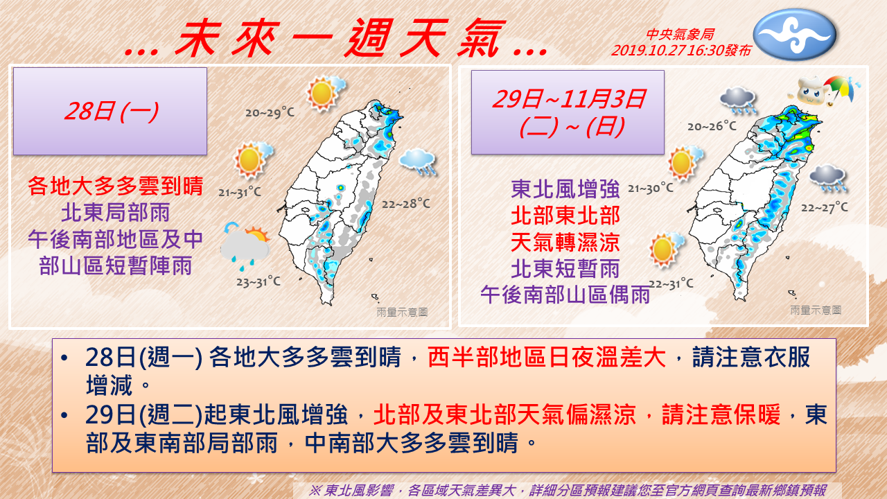 未來一週天氣。(翻攝自報天氣 - 中央氣象局臉書)