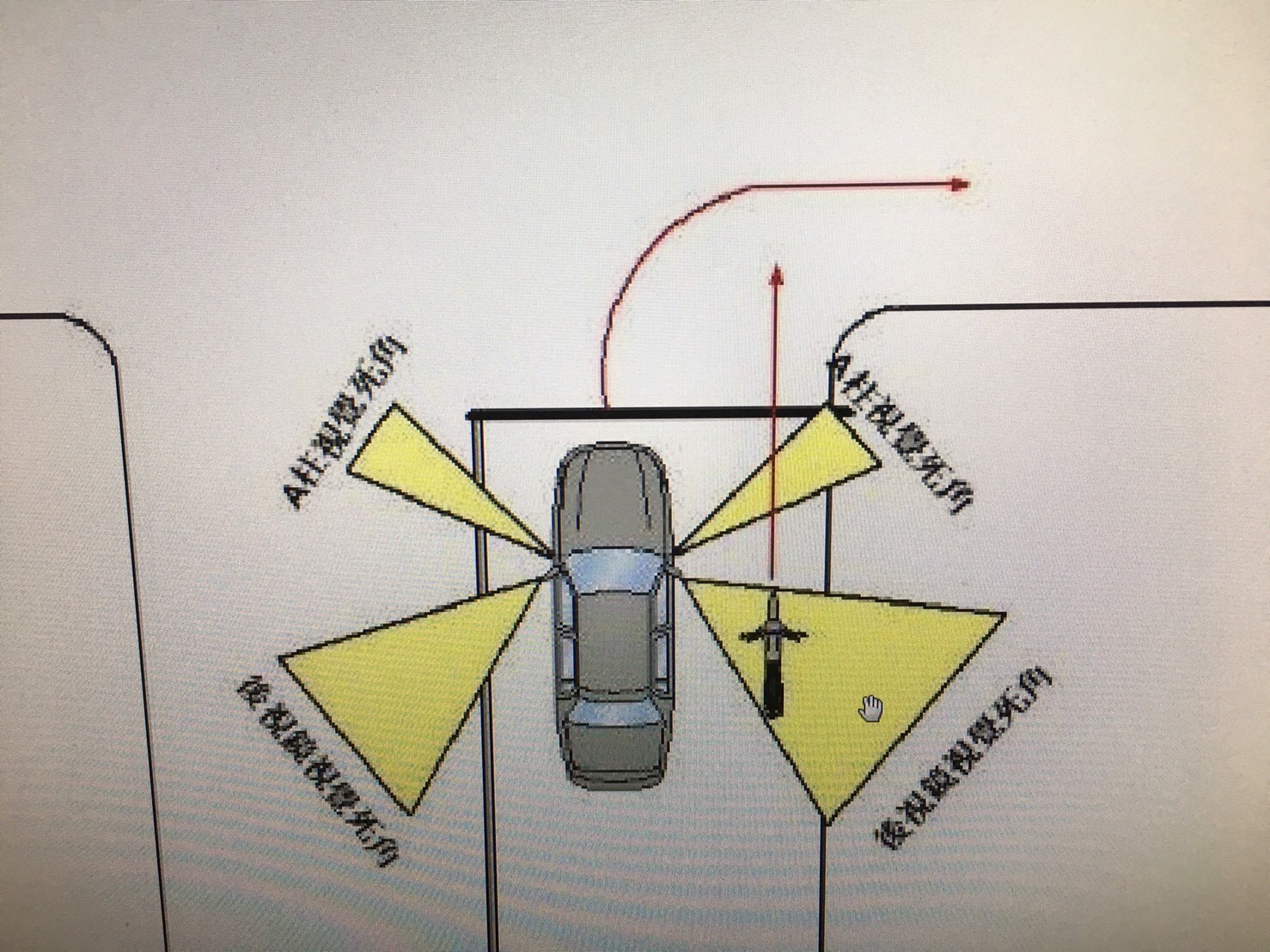 汽車視覺死角示意圖。（翻攝畫面）