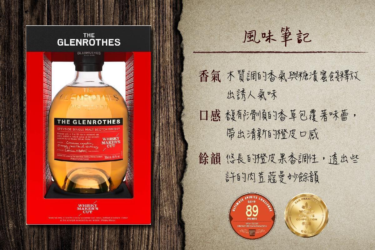 格蘭路思WMC單一麥芽威士忌風味筆記與2019國際大獎捷報:2019終極烈酒挑戰賽USC 89分/2019舊金山世界烈酒競賽SFWSC金牌
