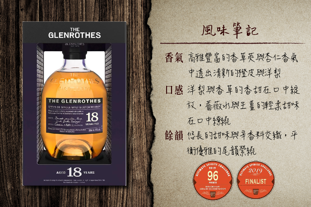 格蘭路思18年單一麥芽威士忌風味筆記與2019國際大獎捷報：2019終極烈酒挑戰賽USC 95分、最終決賽獎／2019舊金山世界烈酒競賽SFWSC銀牌