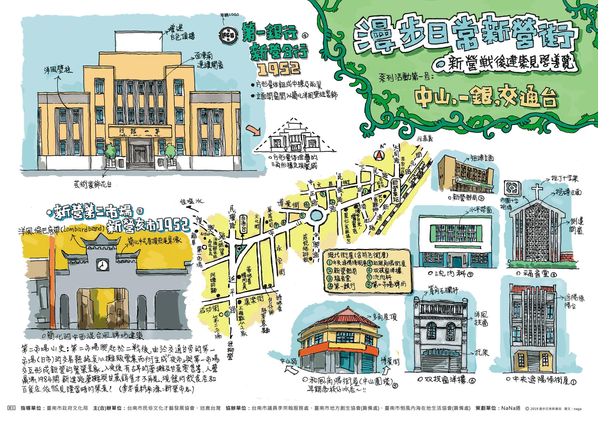 「漫步日常新營街」活動特別製作手繪圖,各種建築特色、亮點都一一標示在上頭。(迷鹿台灣提供)