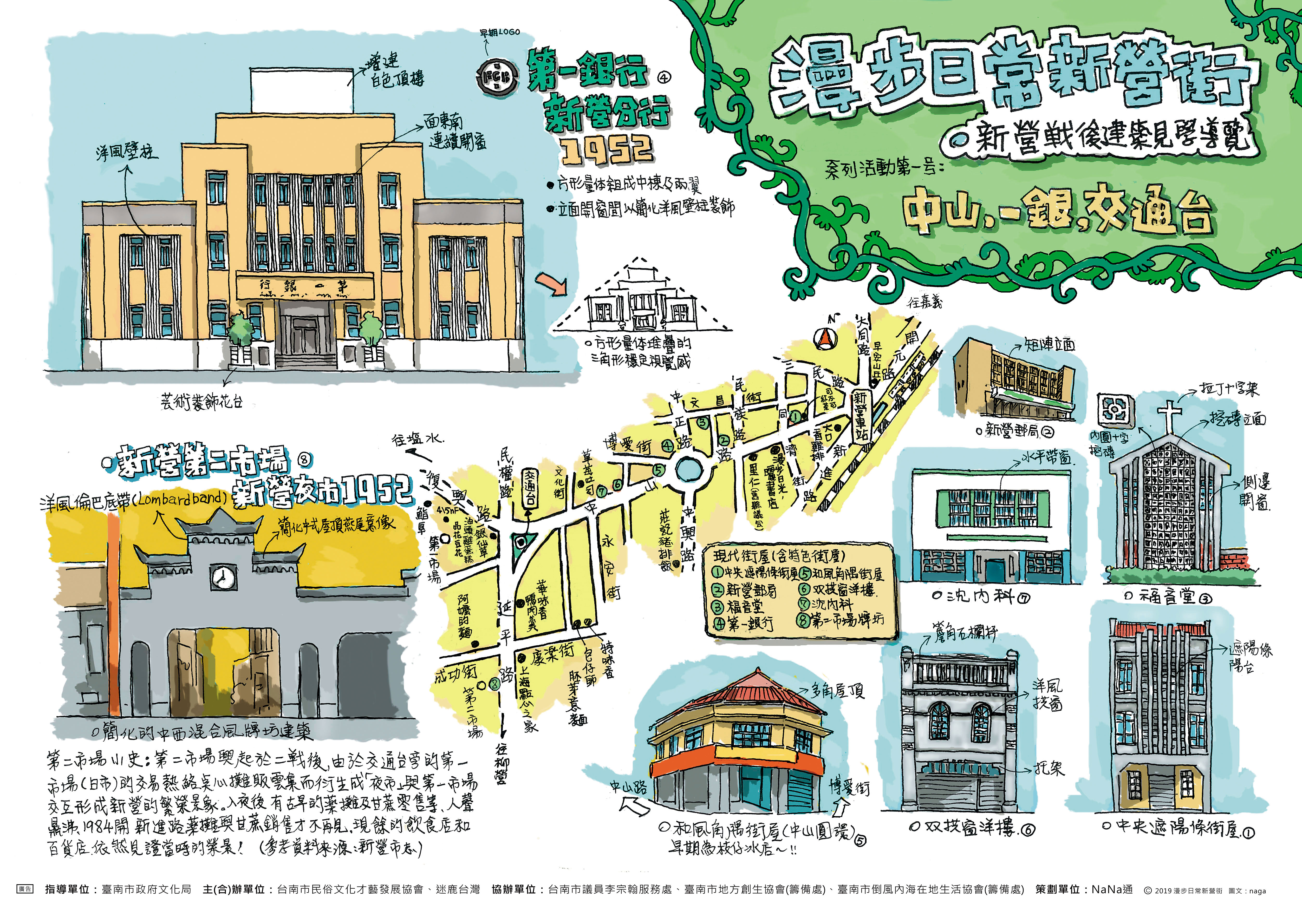 「漫步日常新營街」活動特別製作手繪圖,各種建築特色、亮點都一一標示在上頭。(迷鹿台灣提供)
