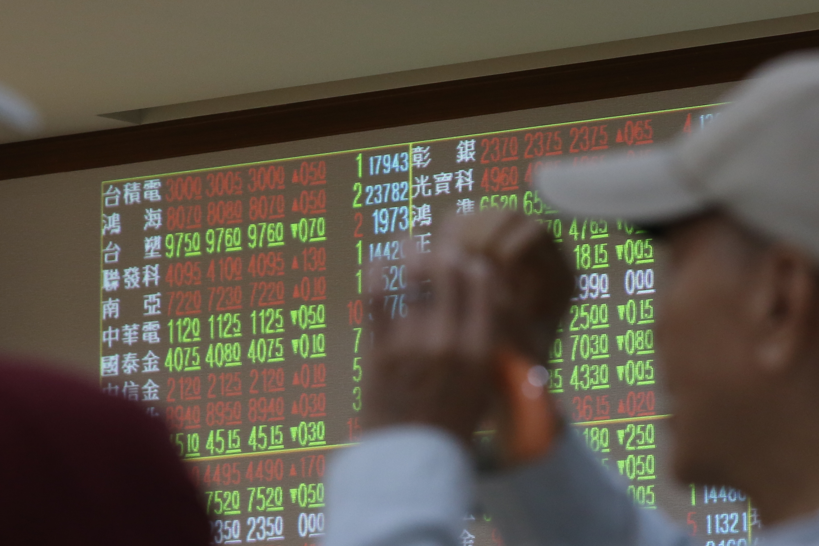 台積電股價創新高，台股受到帶動，也突破29年半以來新高。