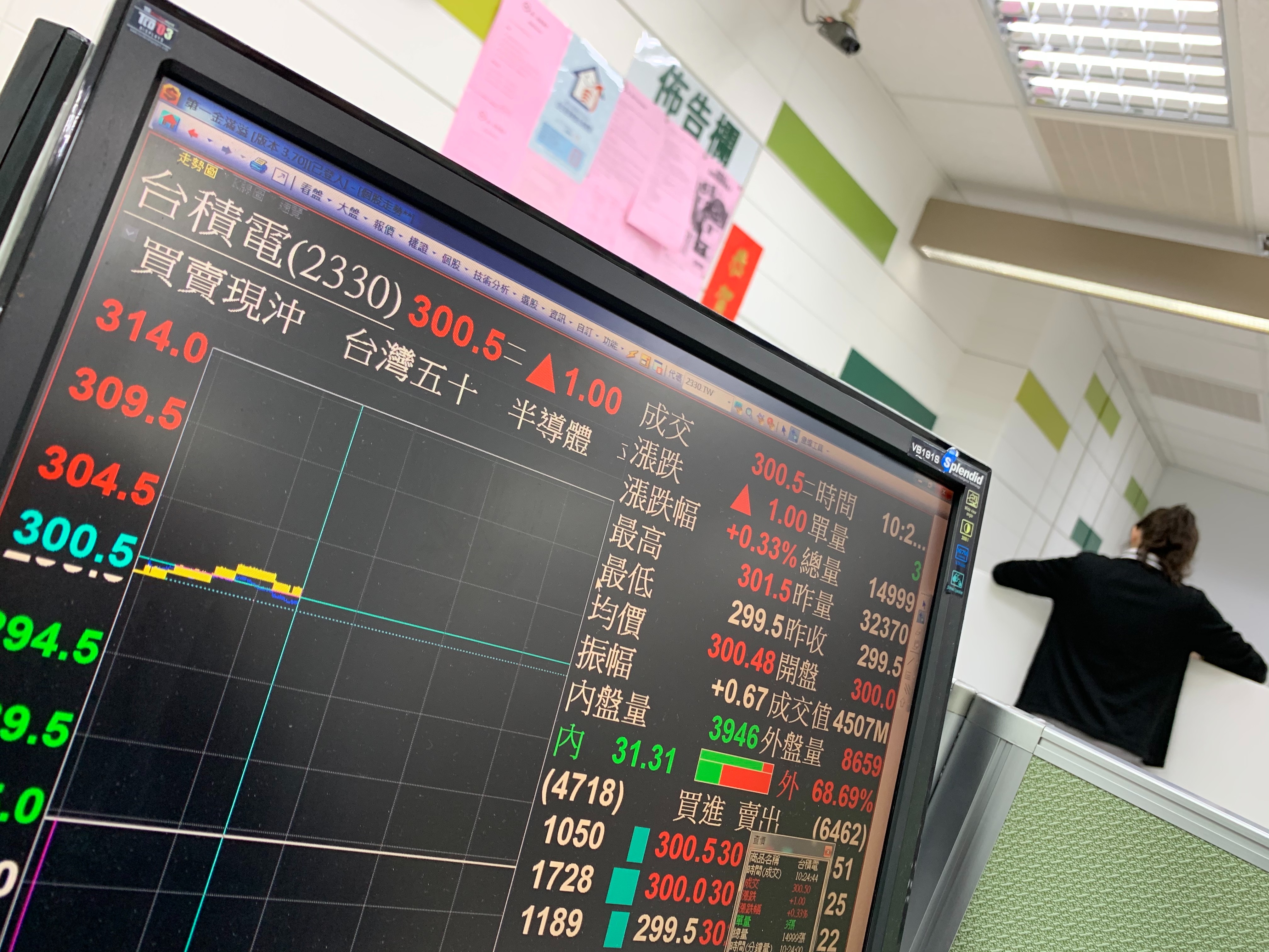 摩爾定律已死？台積電破除迷思。