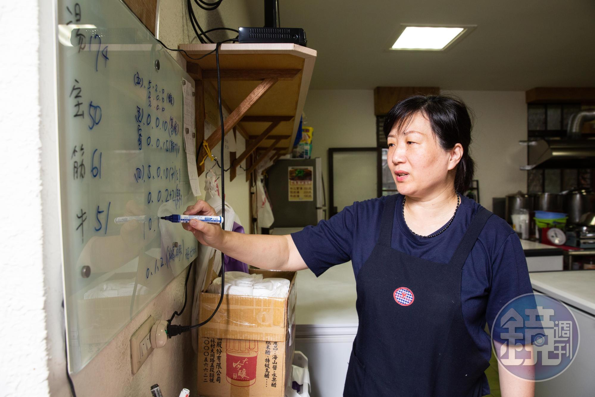 手工製作的冷凍包數量有限，老闆娘潘美玲每天為了調配訂單傷透腦筋。
