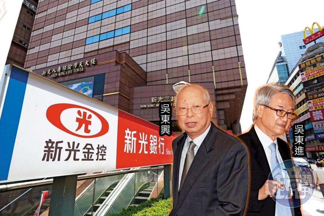 新光三越董座吳東興（小圖左）今年突然大動作加碼買股新光金；新光金董座吳東進（小圖右）因插旗新光三越失利，惹毛堂哥吳東興。（右下圖中央社）