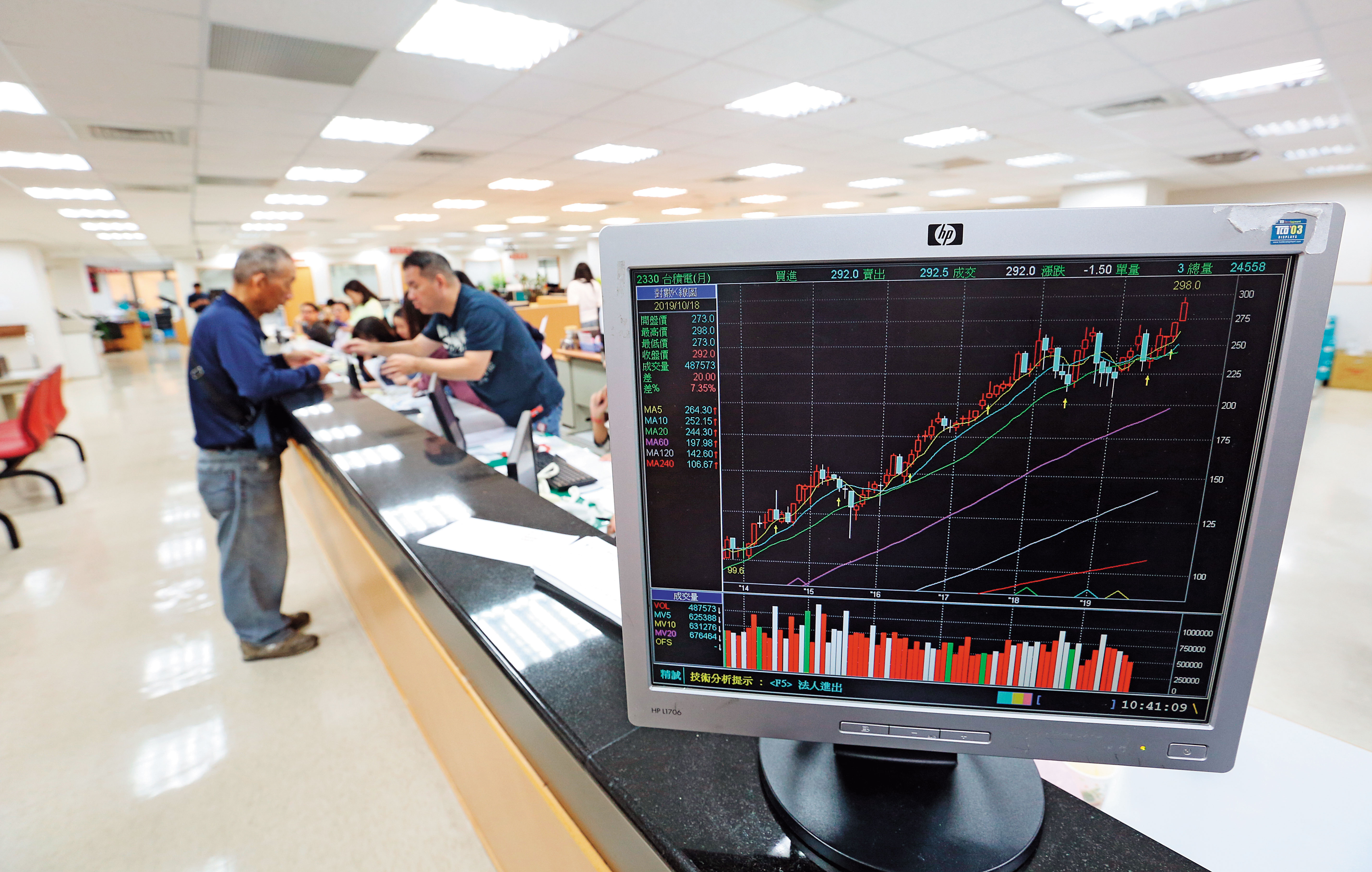 過去一季台積電股票從250元漲到逼近300元，投資人不只賺到年息3％的股息，還奉送20％的資本利得。