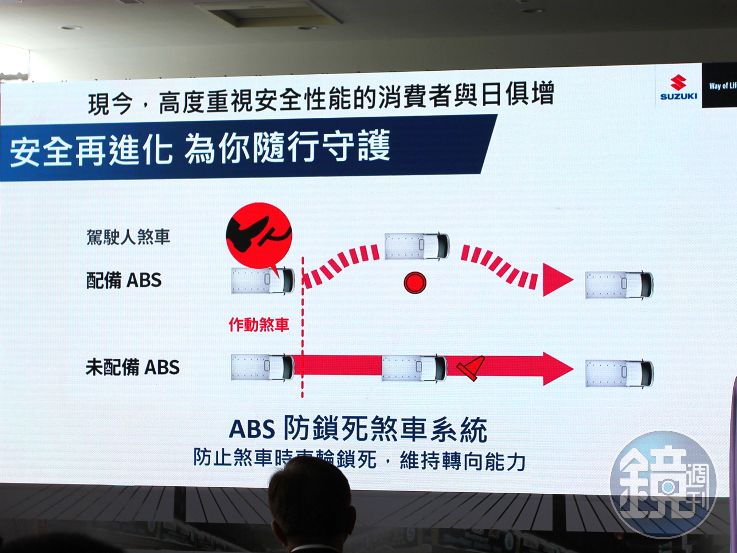 配備ABS防鎖死煞車系統。