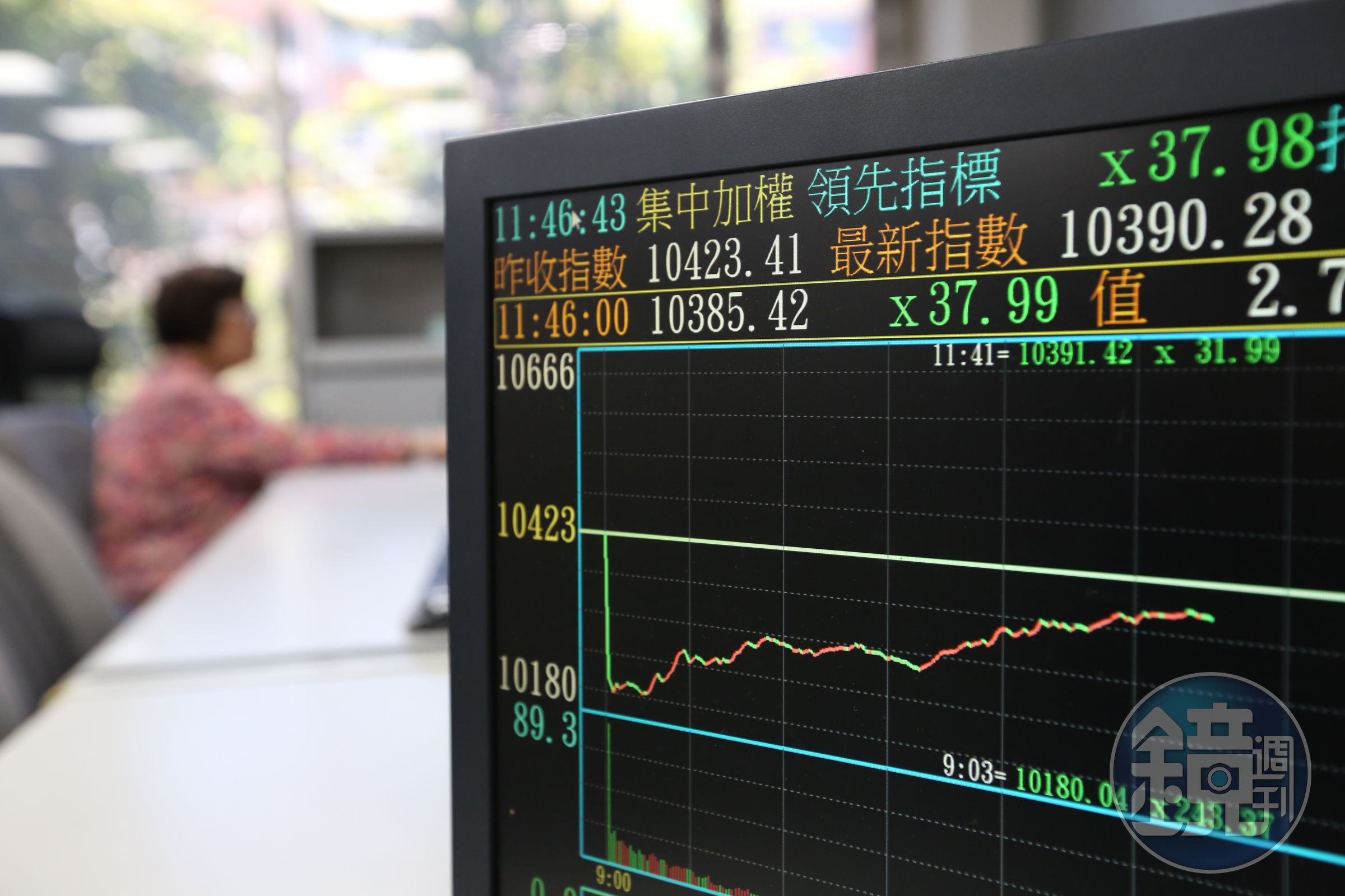 中美貿易戰台灣成了最大受益者，又以電子通訊相關設備金額增加最多。圖為台股示意圖。