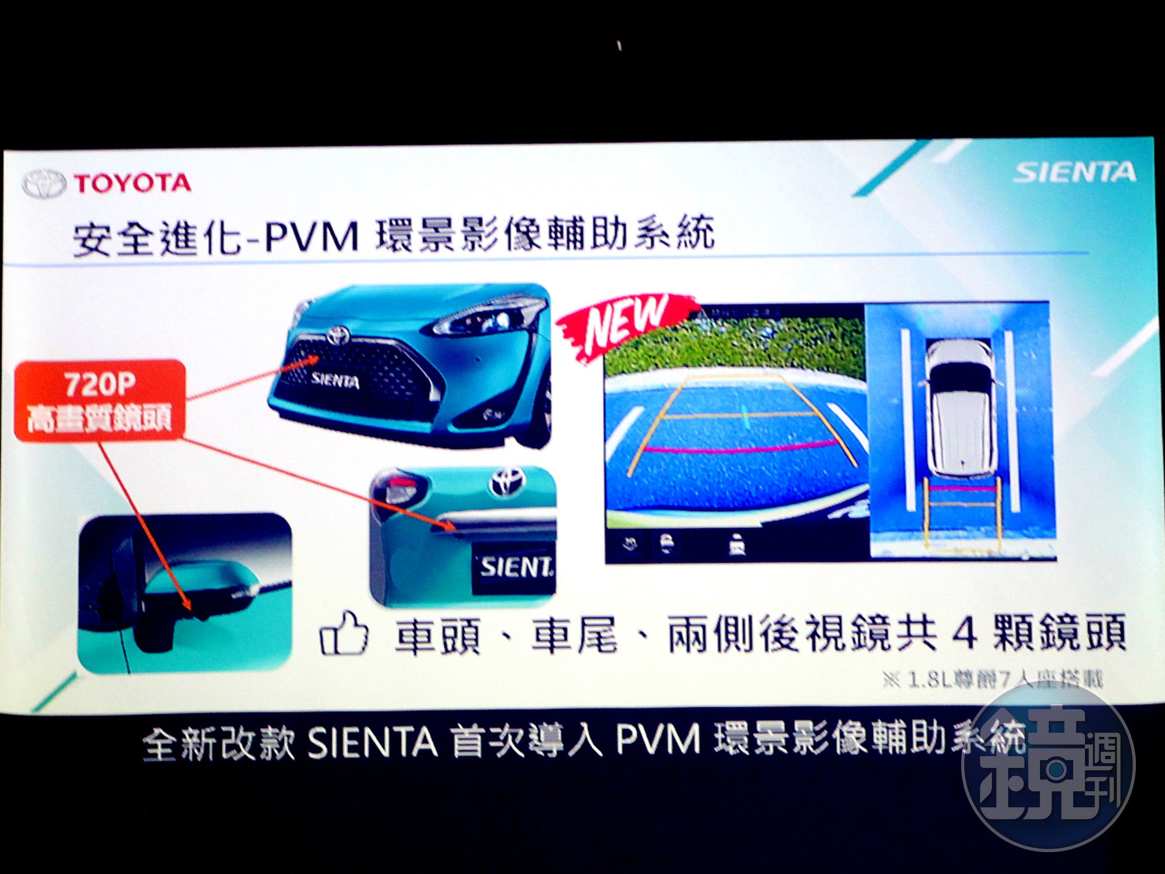 全新SIENTA也搭載PVM環景影像輔助系統(1.8L尊爵七人座)，運用車頭、車側及車尾的攝影機融合出360度的即時影像。