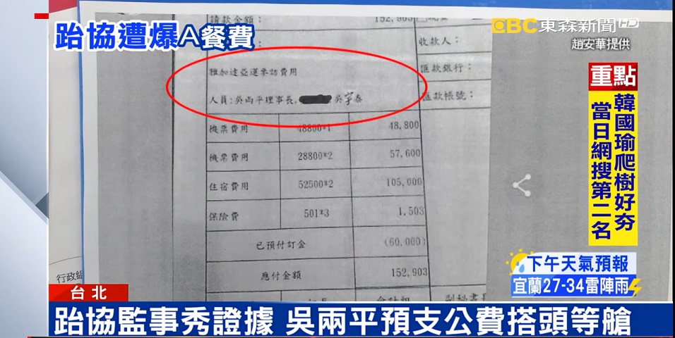 趙安華拿出資料爆吳兩平出國竟預支公費搭頭等艙,浪費公帑。(翻攝東森新聞)