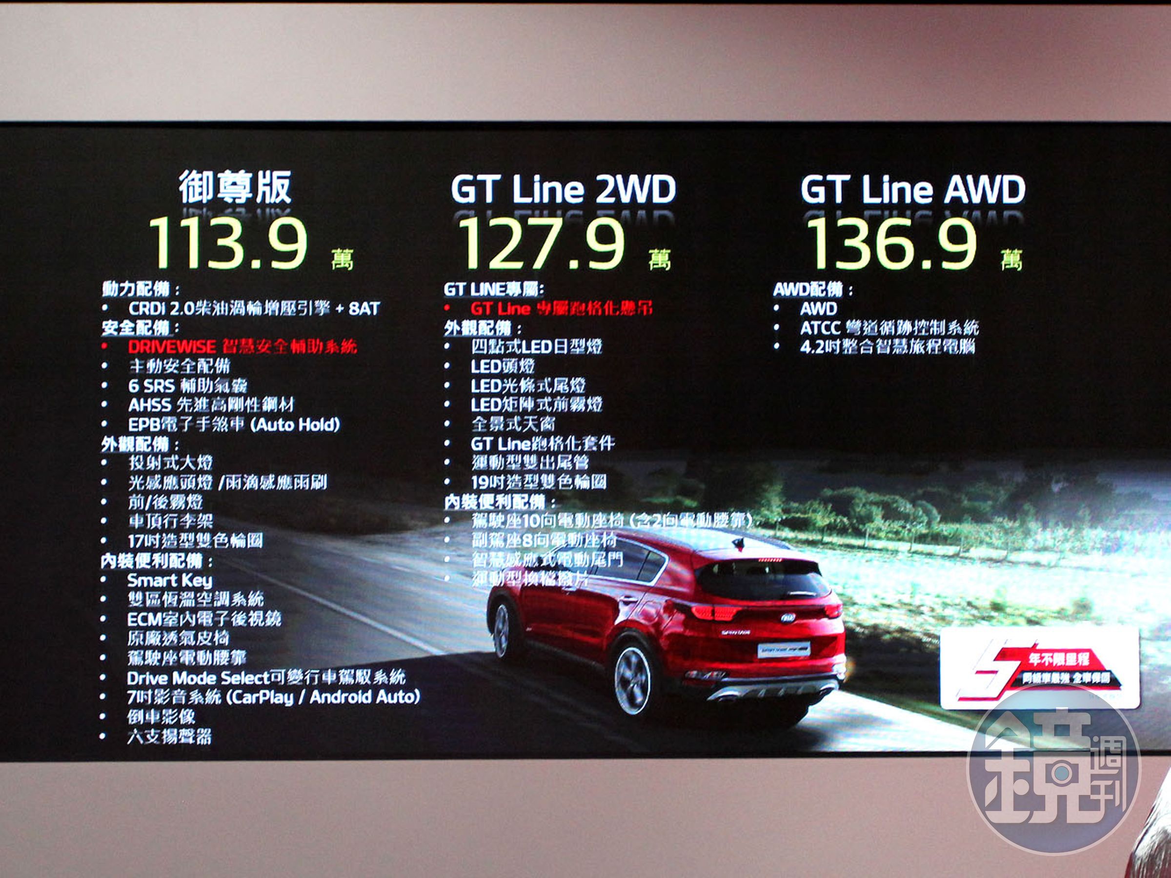 KIA New Sportage建議售價113.9萬起。