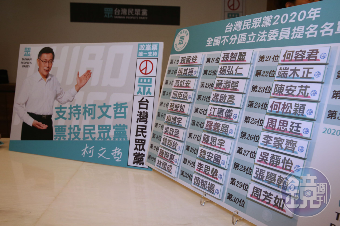 台灣民眾黨公布不分區名單，高人氣的學姊位居13衝票。