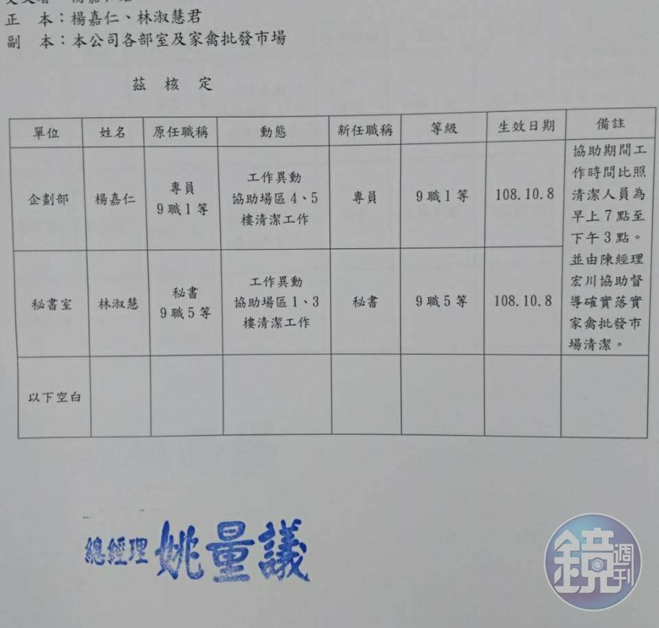 北畜前總經理楊嘉仁的降調公文曝光,上面蓋有現任老總姚量議的戳章。(讀者提供)
