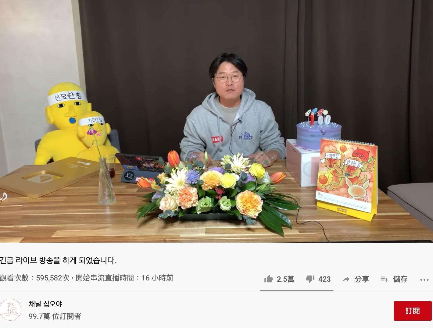 羅PD的YouTube頻道訂閱人數目前已降到99.7萬。（截圖自羅PD YouTube）