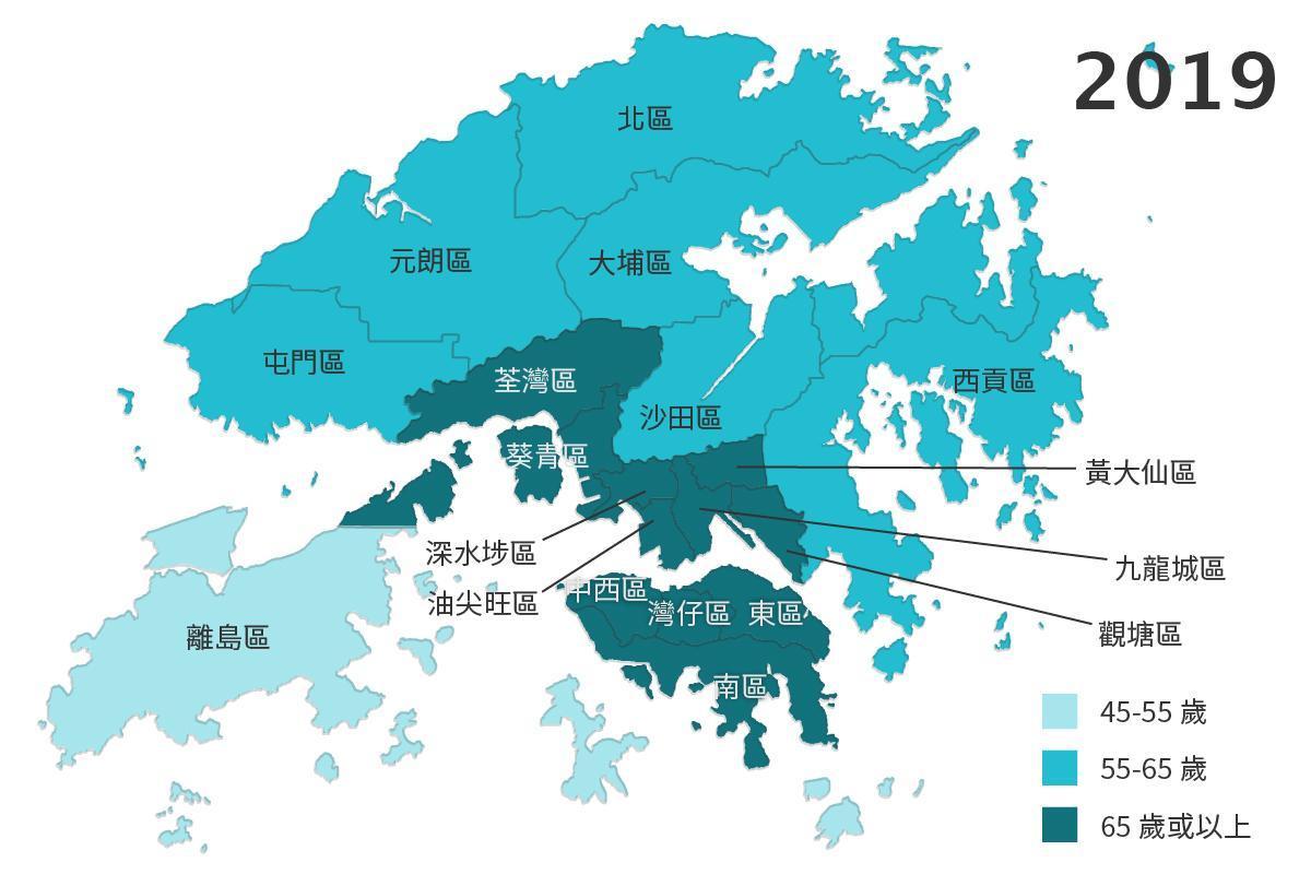 2019 選民年齡層