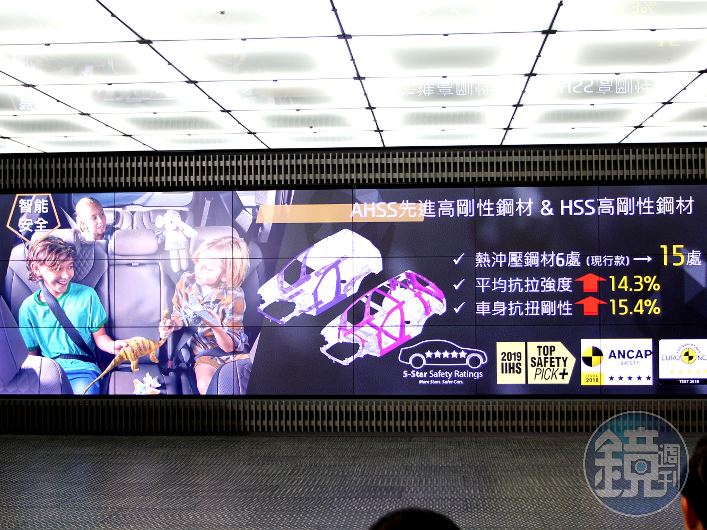 透過最新熱沖壓鋼材打造，平均抗拉強度不僅大幅提升14.3%，熱沖壓鋼材也增加超過兩倍達15處之多，車身抗扭剛性也增加15.4%的水準。