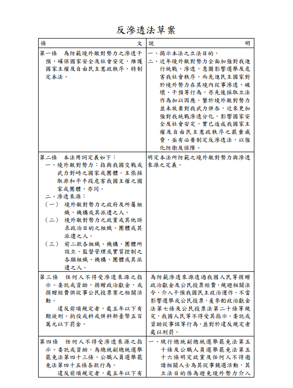  民進黨立法院黨團公布《反滲透法》草案，取代日前引發爭議的「中共代理人」修法。（民進黨團提供）