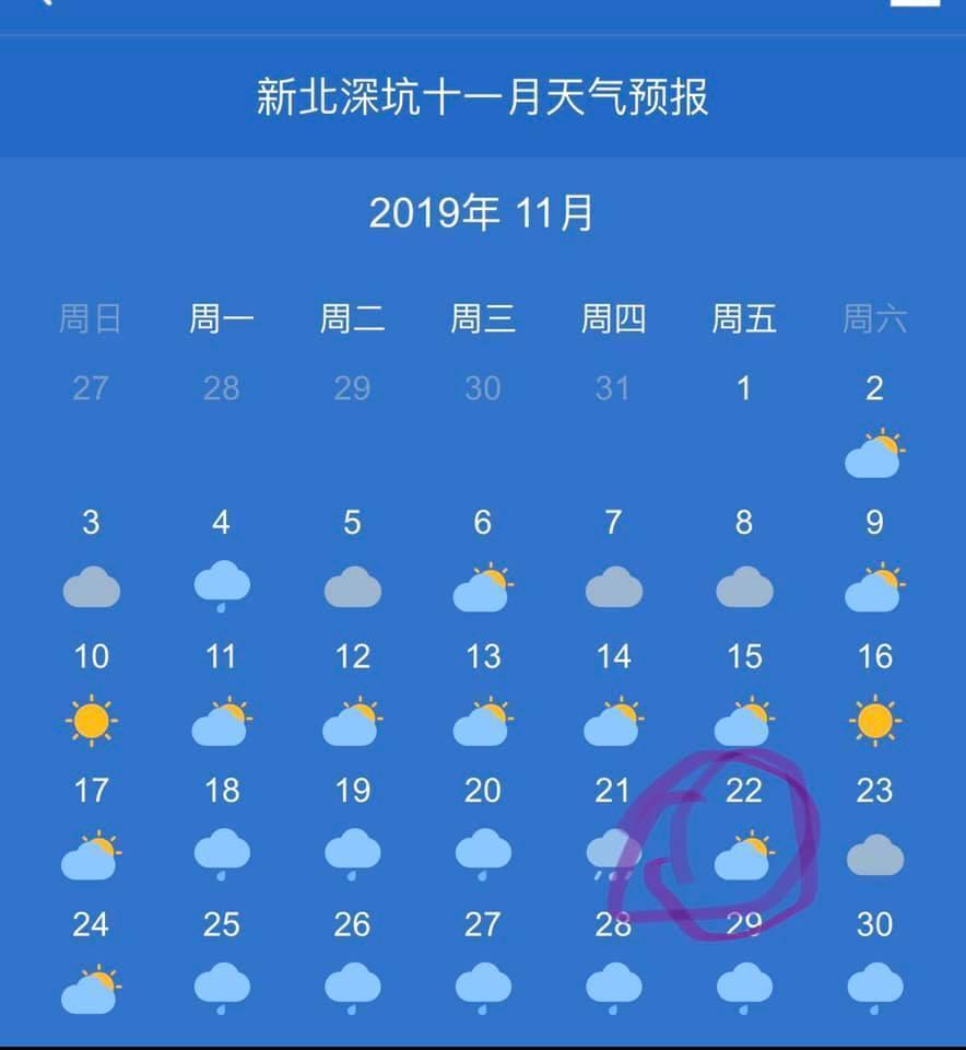 連兩週週五深坑沒下雨，彭怡平說法顯然與現實狀況有出入。（翻攝自半調子文青臉書）