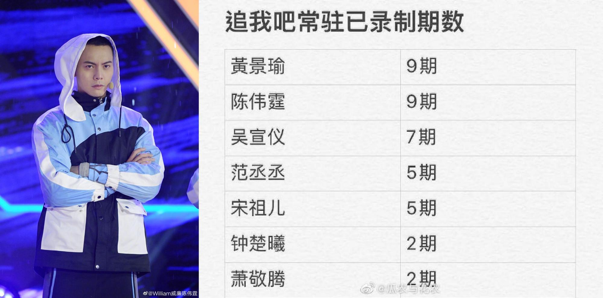《追我吧》目前播出3集，但其實已經錄了9集。（網路圖片）
