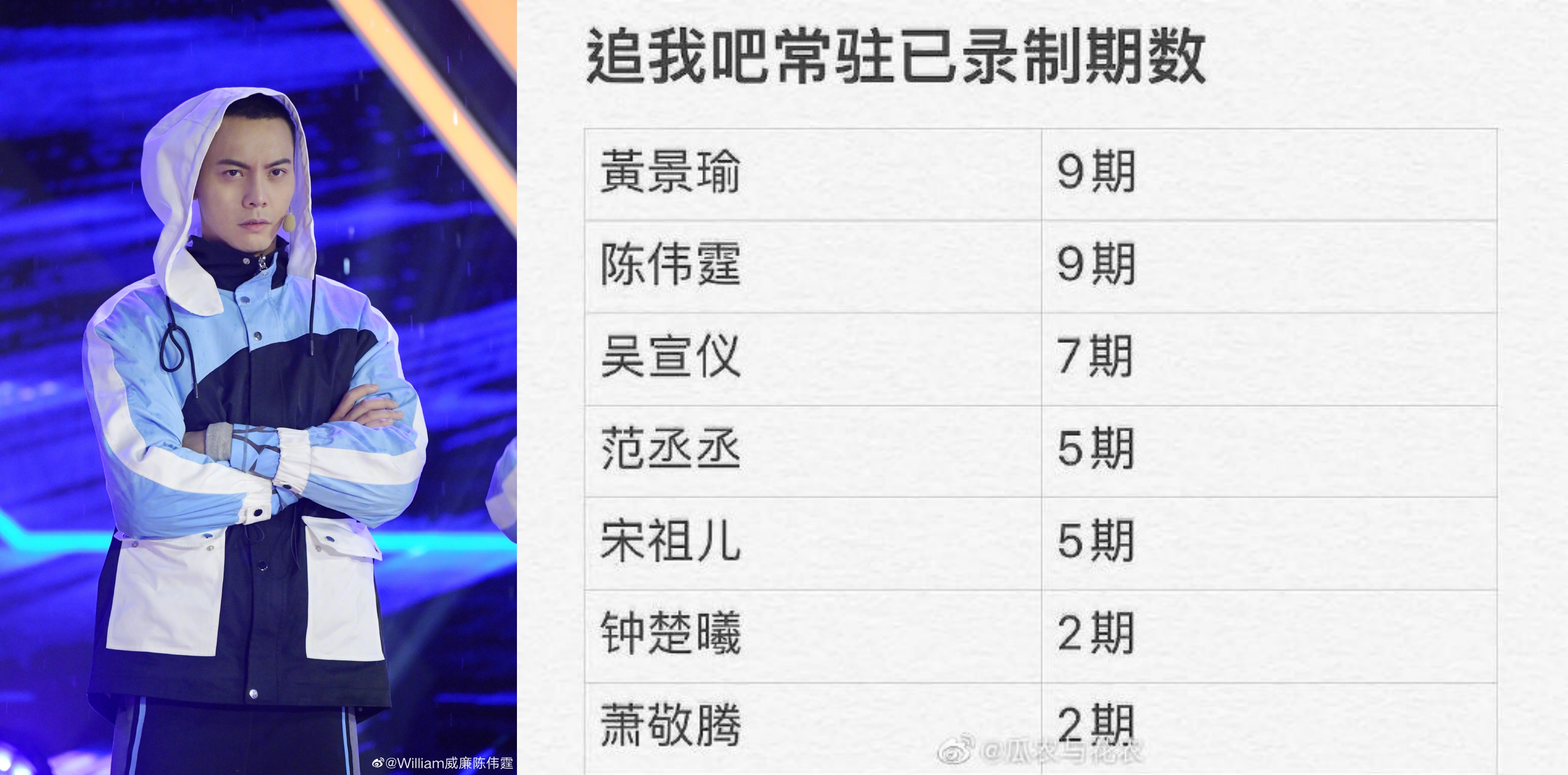 《追我吧》目前播出3集，但其實已經錄了9集。（網路圖片）