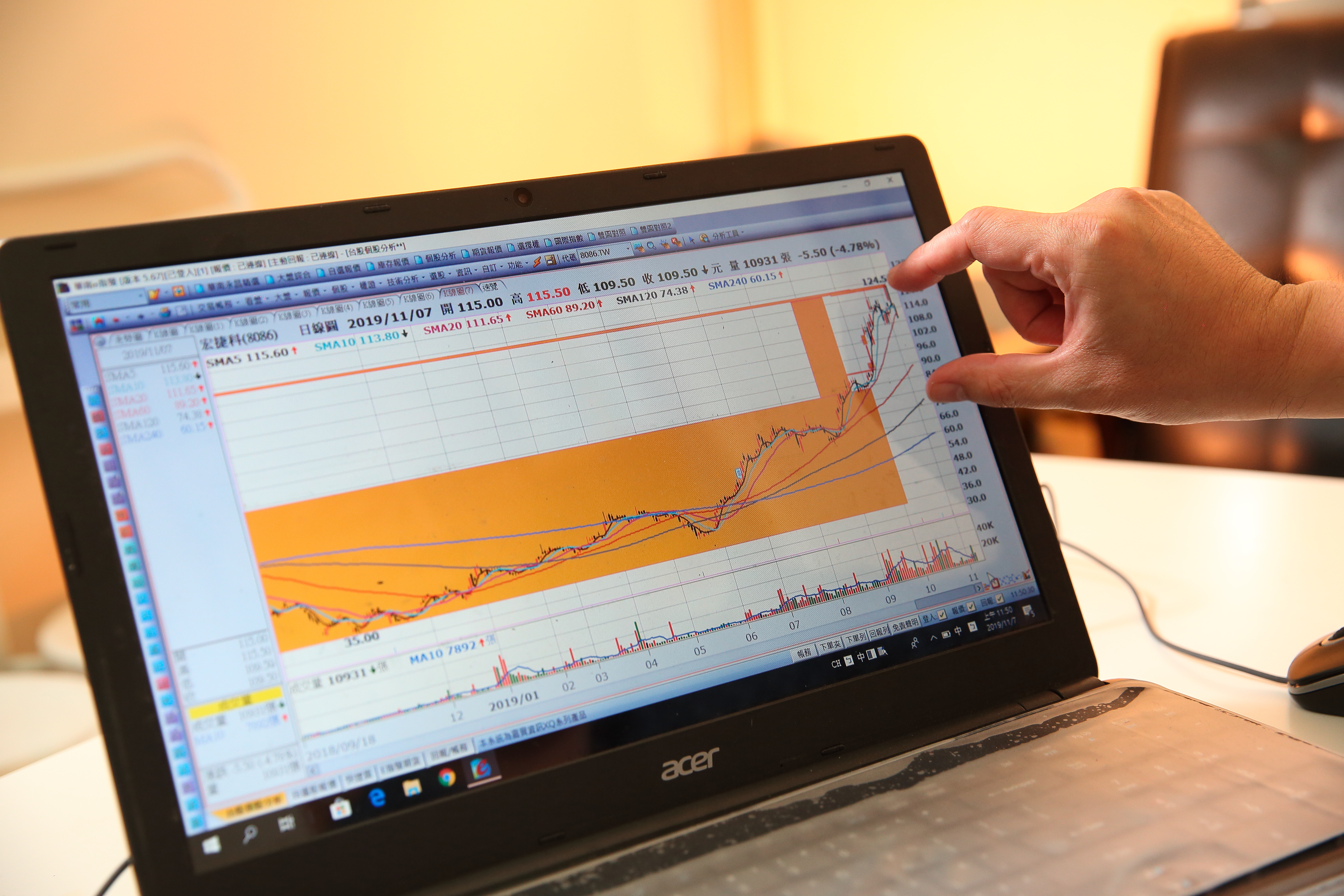 楊忠憲認為，短線的技術面是同時指標，能幫助他掌握股票上漲的發動訊號。