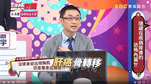 雖確診是肝癌骨轉移，不過幸好醫師表示可透過放射治療控制病情。（翻攝自《醫師好辣》YouTube）
