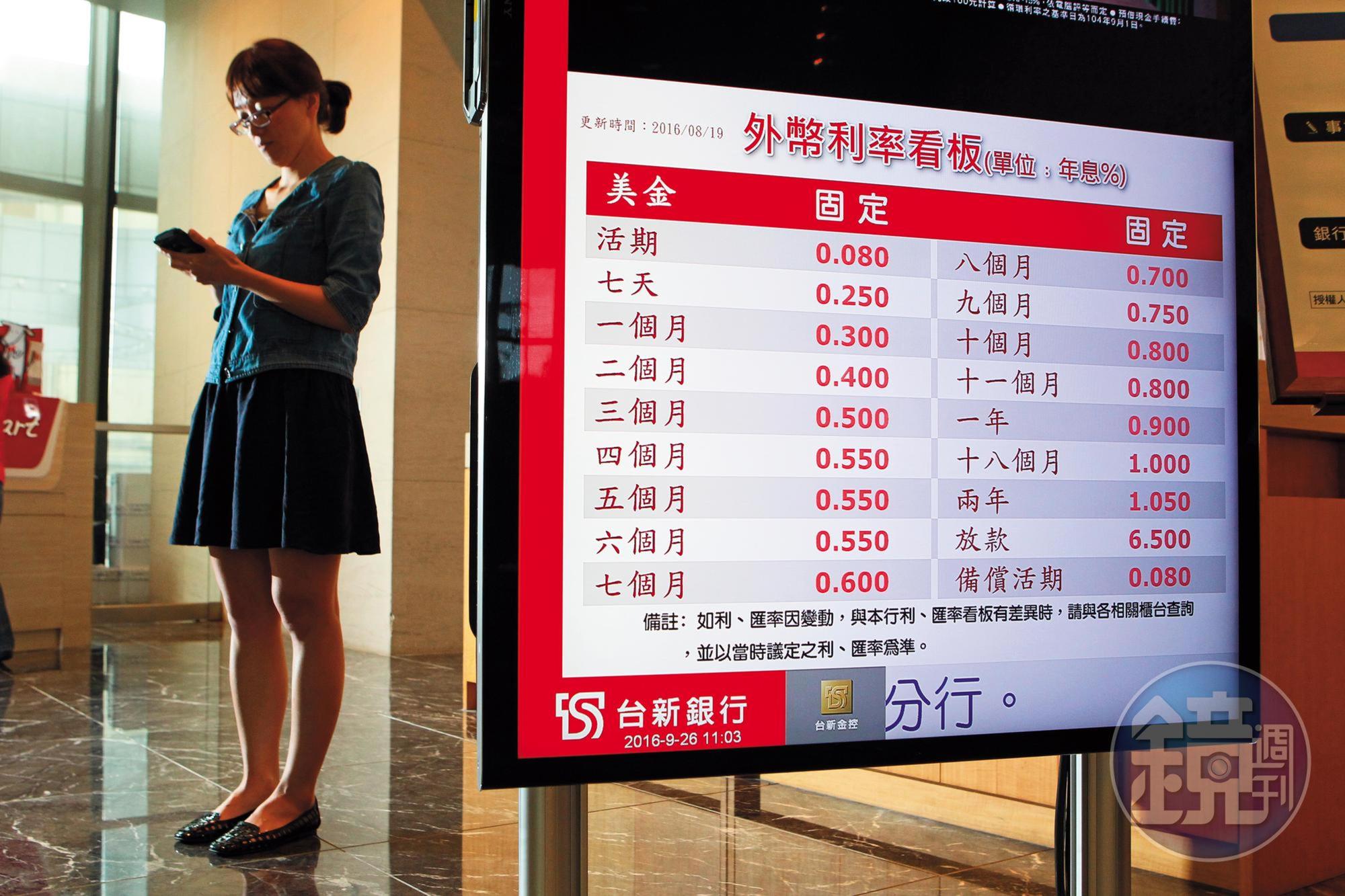 伴隨美國年內3度降息，國內美元利變儲蓄險宣告利率也下滑。