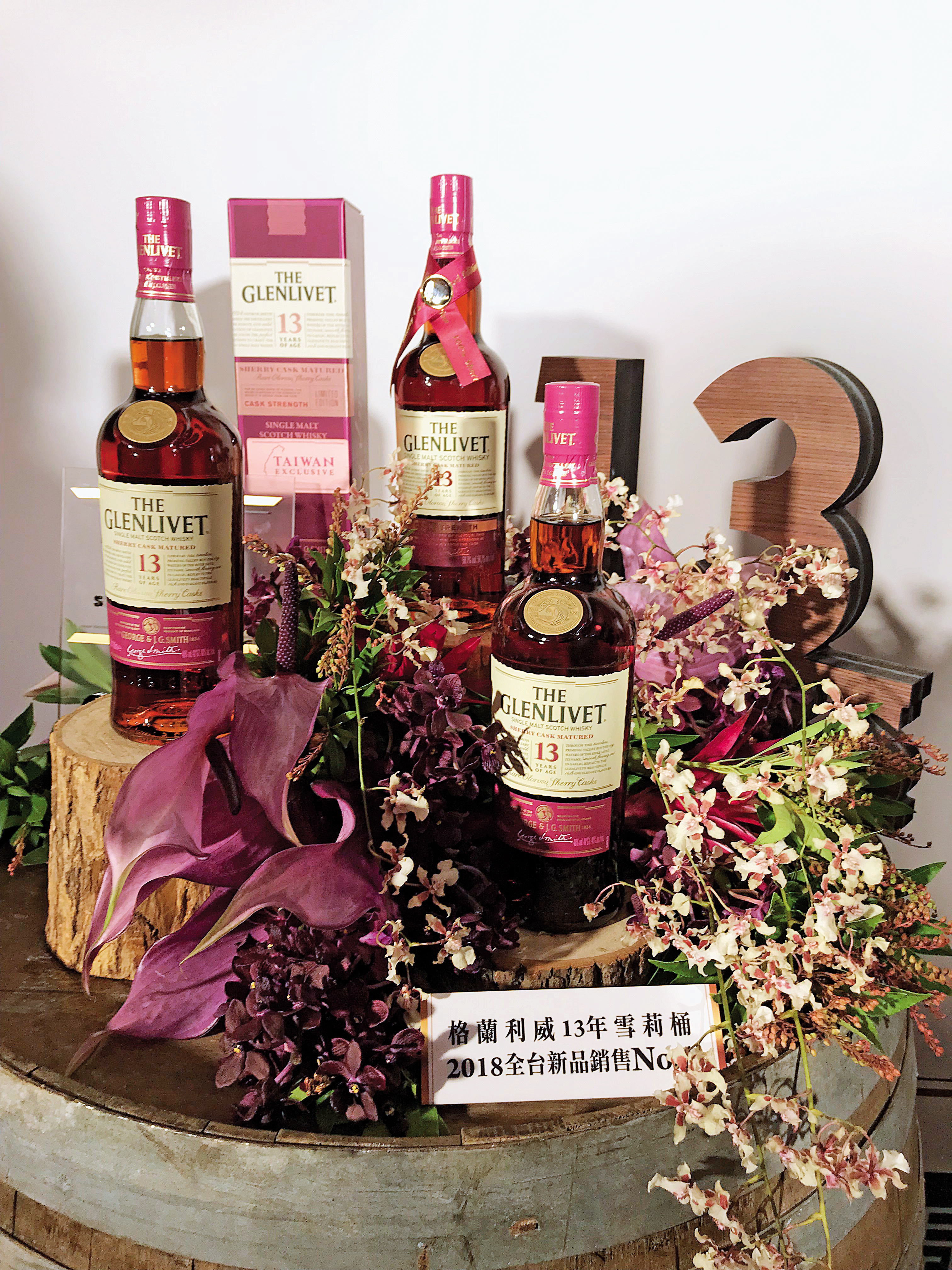 2018年全台銷售新品王格蘭利威13年百分百雪莉桶台灣限定版，打破該酒廠以波本為號召的慣例，也帶動2019年全面化的雪莉大戰。