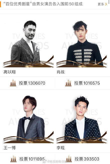 肖戰、王一博、李現粉絲的溫暖舉動,讓人感到窩心。(翻攝自微博)