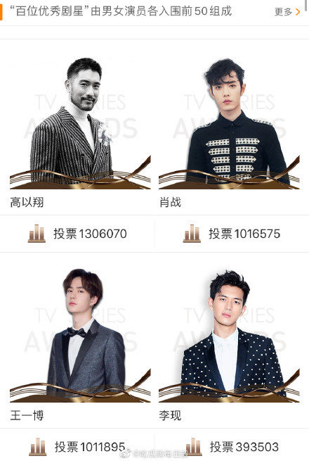 肖戰、王一博、李現粉絲的溫暖舉動,讓人感到窩心。(翻攝自微博)