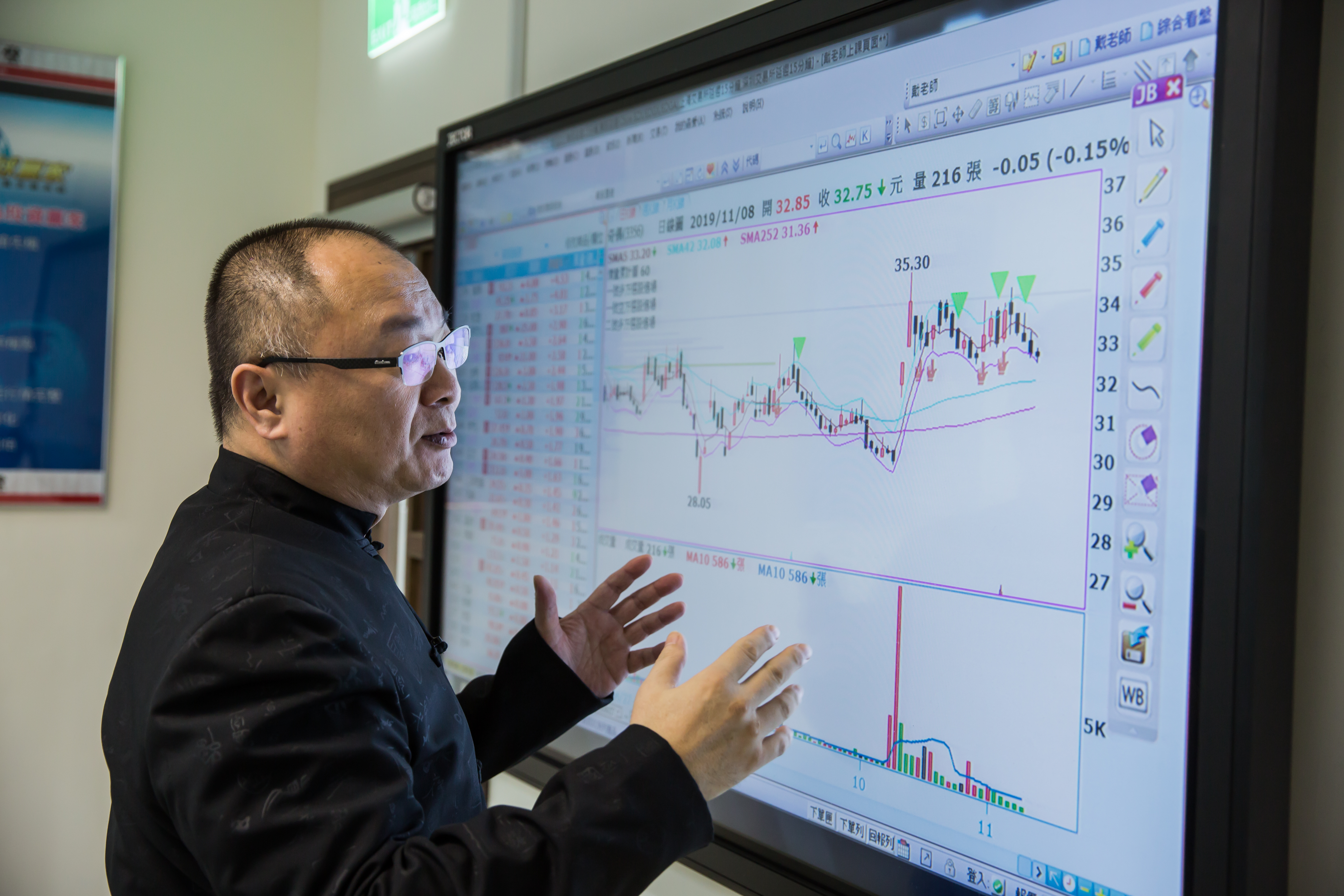 戴柏儀每天進出股市，維持對盤面的敏感度，透過K線、交易量判斷買賣點。