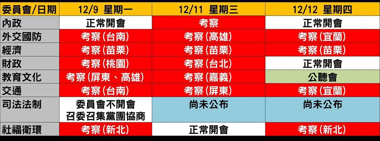 黃國昌在臉書貼出立院議程，2/3被改為外出考察。（翻攝自黃國昌粉絲專頁）