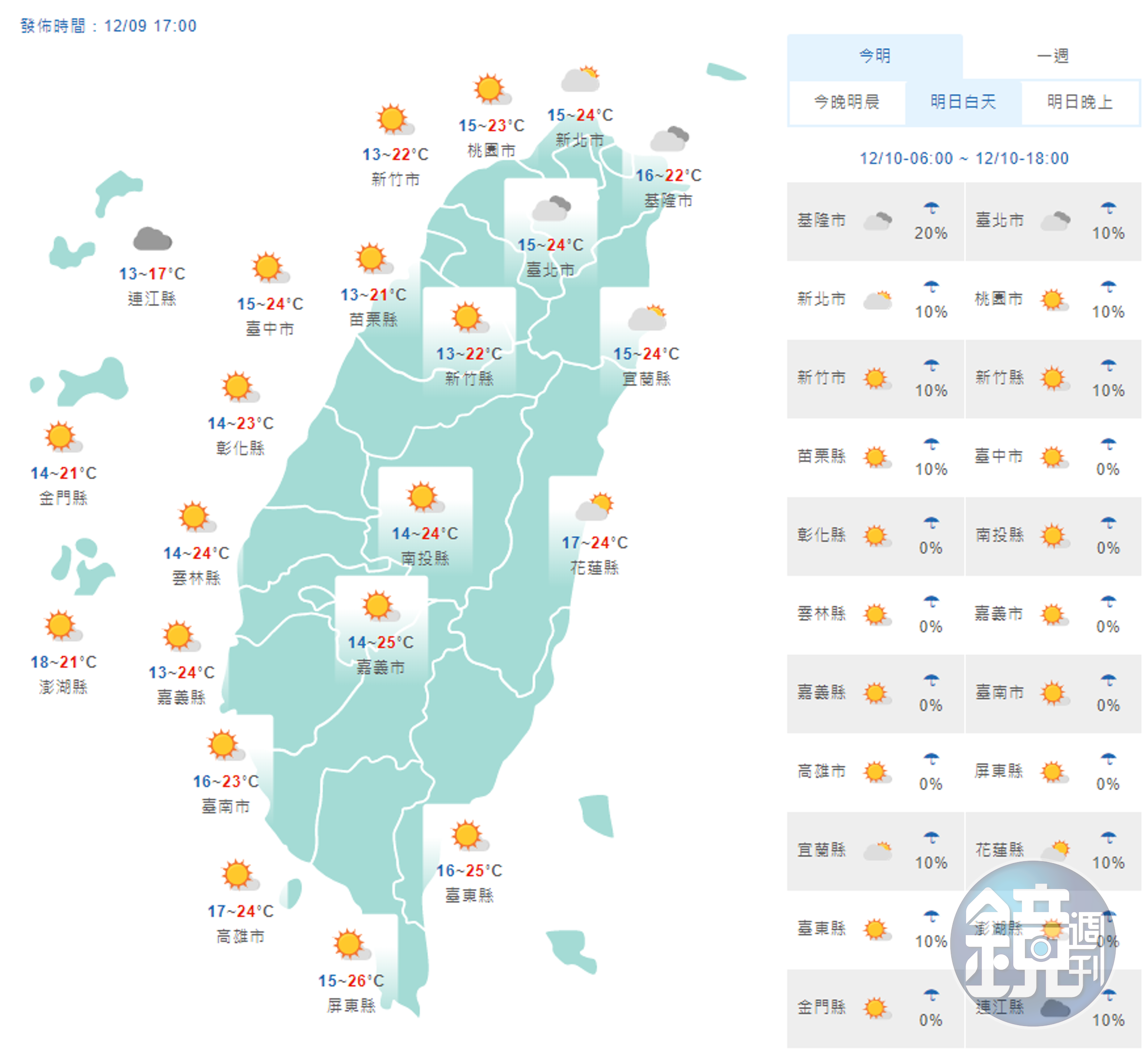 今日全台天氣概況。（翻攝自中央氣象局）