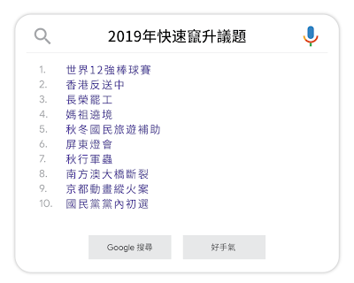 （翻攝自Google台灣官方部落格）