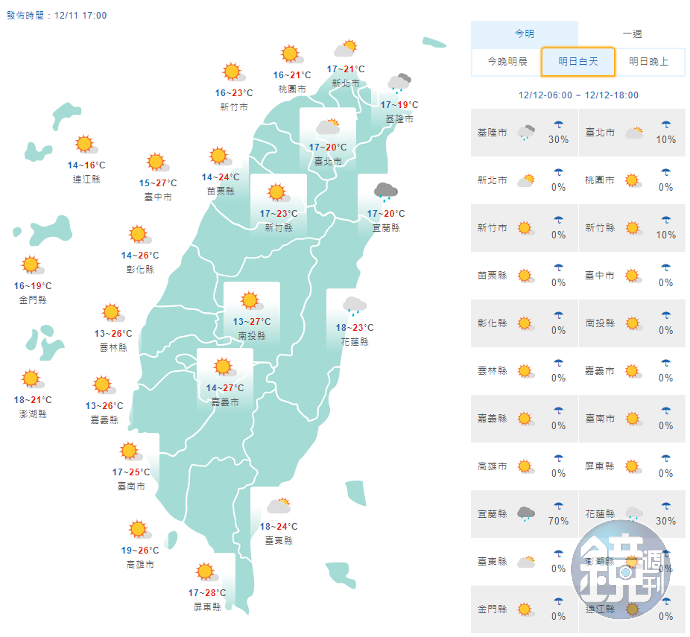 全台各地天氣概況。（翻攝自中央氣象局）