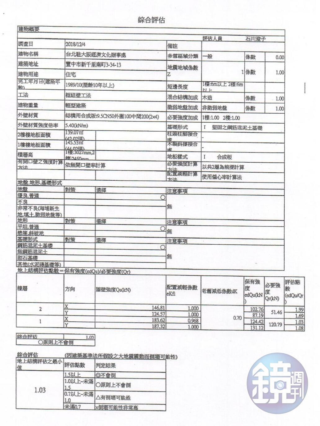 本刊獨家取得的日本建築師鑑定報告，日方三井HOME的鑑定指出，官邸在7級大地震中屬於「原則上不會倒」的建築。（讀者提供）