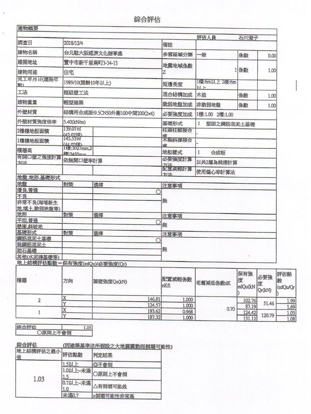 本刊獨家取得的日本建築師鑑定報告,日方三井HOME的鑑定指出,官邸在7級大地震中屬於「原則上不會倒」的建築。(讀者提供)
