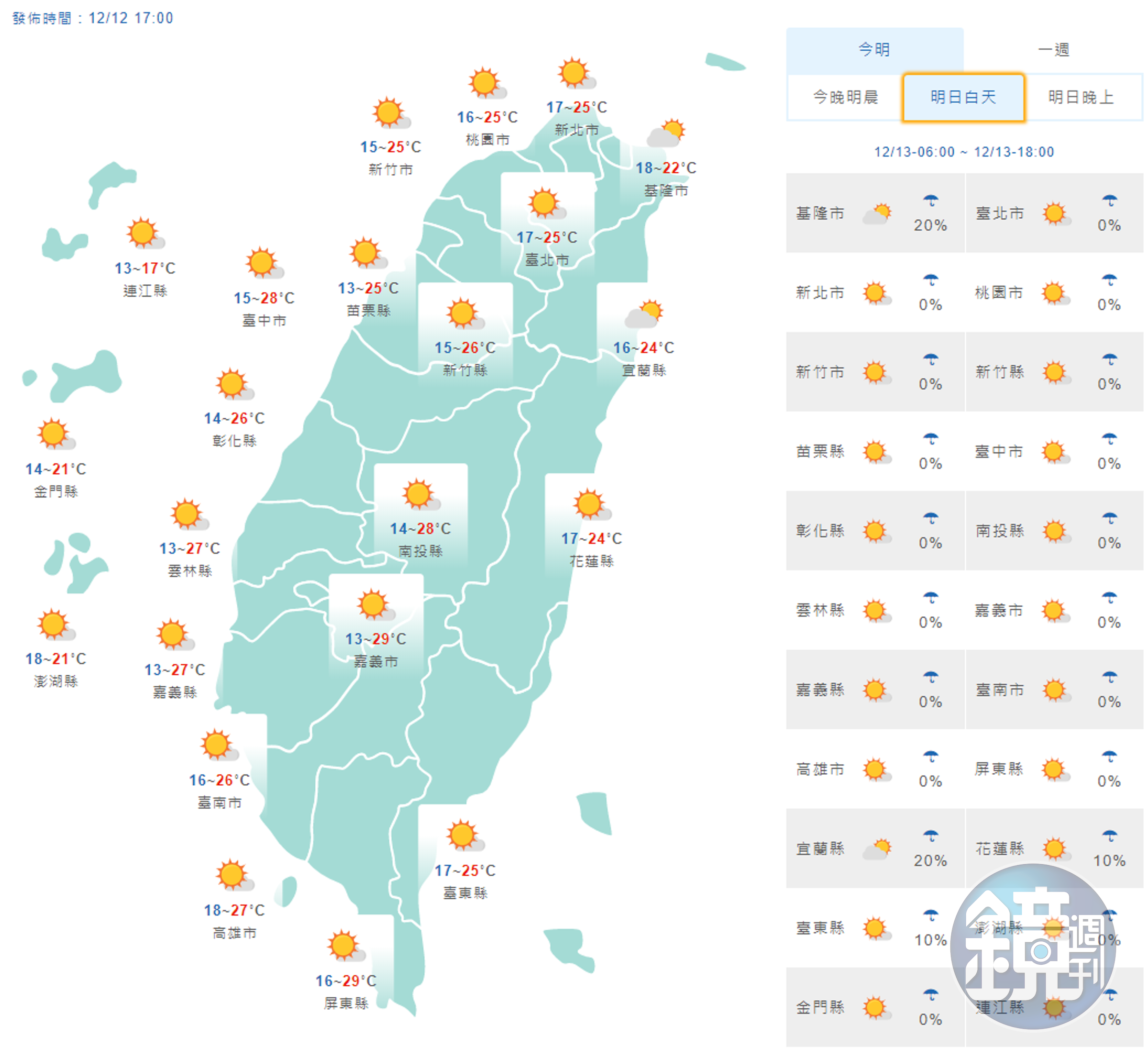 今日全台天氣概況。（翻攝自中央氣象局）