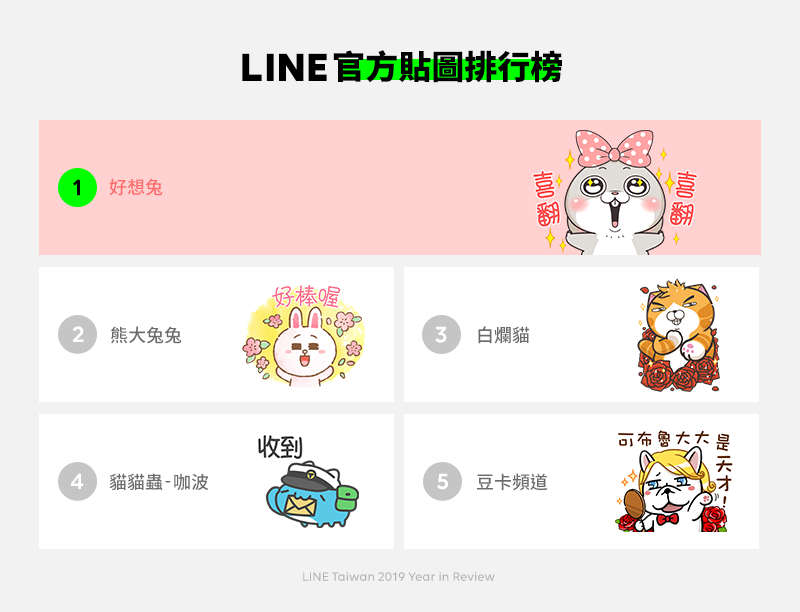 (LINE提供)