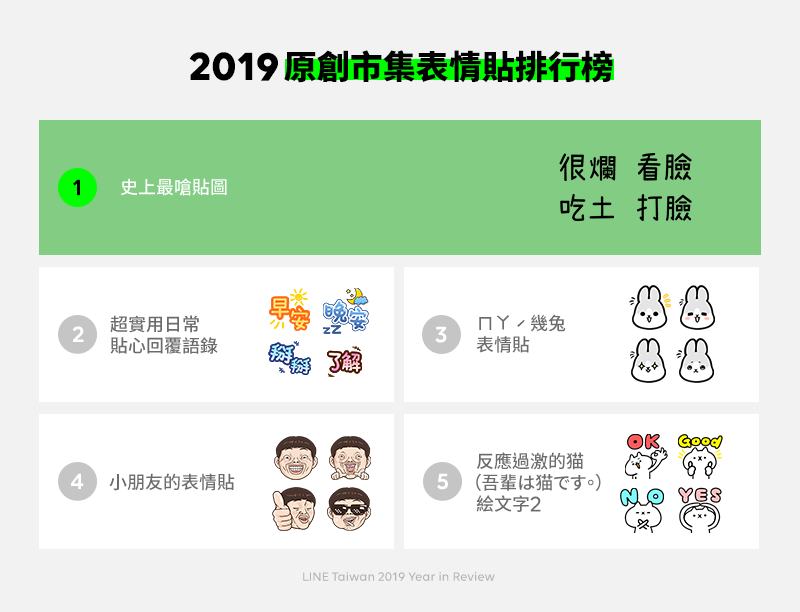 (LINE提供)