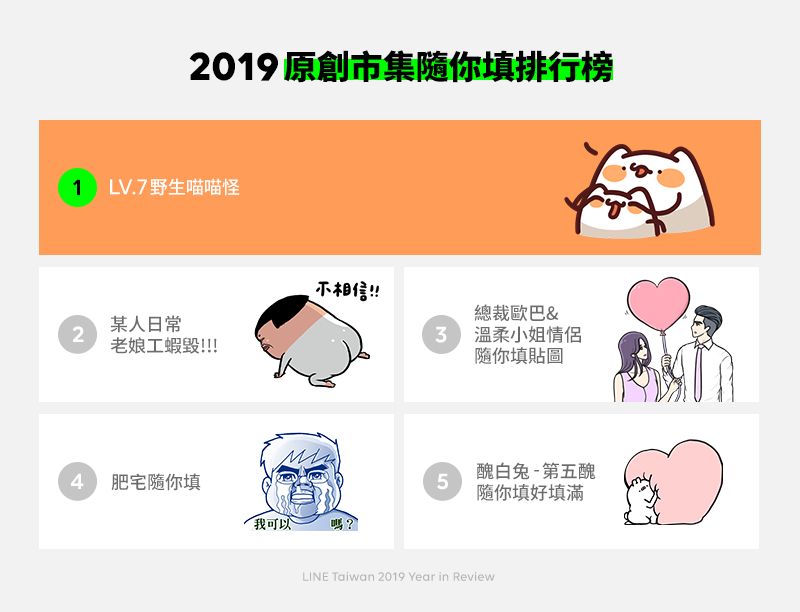 (LINE提供)