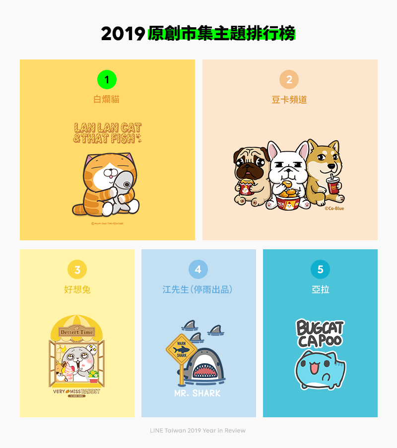 (LINE提供)