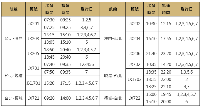 ※ 星宇航空保留隨時調整航班時刻表的權利，時刻表如有變更恕不另行公告。