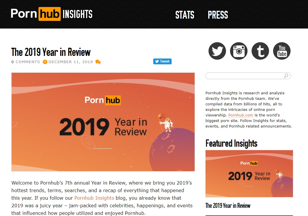 《PornHub》公布自家2019關鍵字熱搜榜。（翻攝自PornHub官網）
