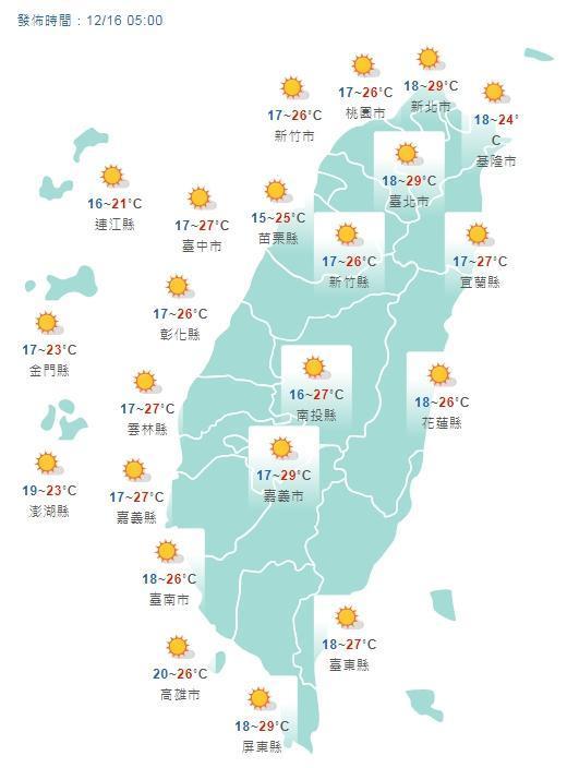 20191216edi001今天全台（16日）水氣偏少，白天各地高溫可達26度以上。（翻攝自中央氣象局網站）