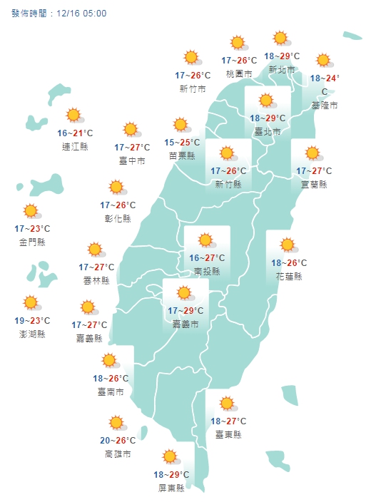 20191216edi001今天全台（16日）水氣偏少，白天各地高溫可達26度以上。（翻攝自中央氣象局網站）