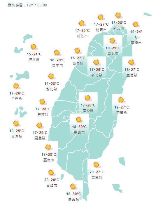 今（17日）全台各地水氣少陽光普照，中南部高溫更上看30度。（翻攝自中央氣象局網站）