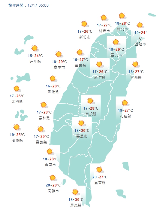 今(17日)全台各地水氣少陽光普照,中南部高溫更上看30度。(翻攝自中央氣象局網站)