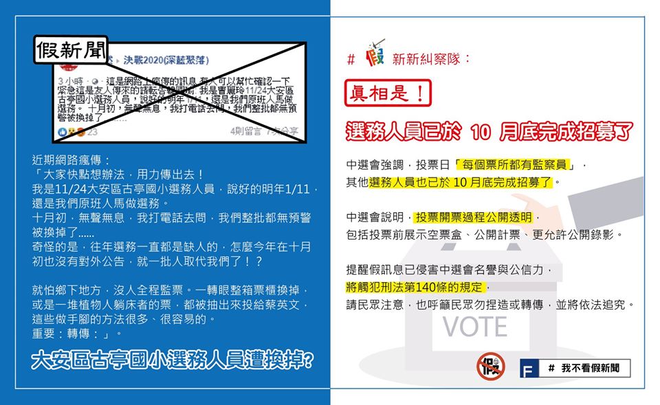 有網友在臉書造謠中選會將在總統大選舞弊，遭刑事局函送法辦。（翻攝畫面）